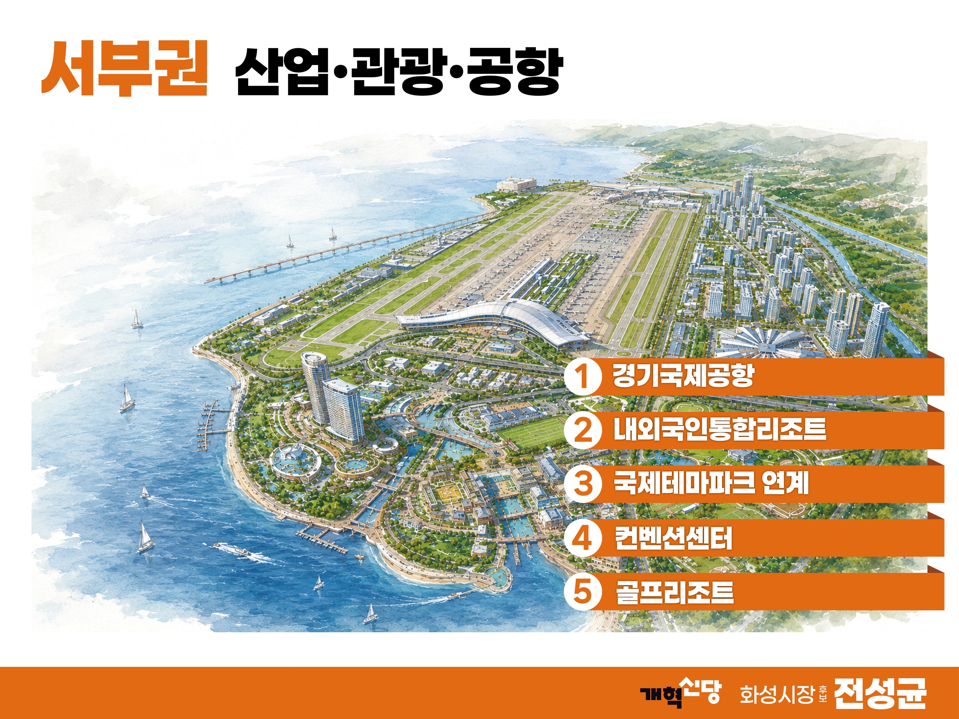 서부권 공항·리조트 조감도